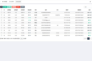 A0204区块链交易系统,USDT买卖,平台OTC单页建议出售购买系统