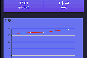 A0205新版量化钱包区块链挖矿系统Tok/多币种/奖励/认筹/锁仓/交易大厅