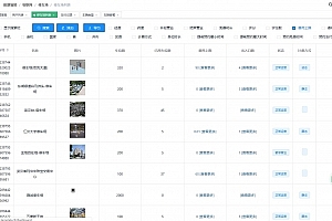 A0545–java开发的智能微信停车场小程序源码+前端+部署文档 兼容市面上主流的多家摄像机