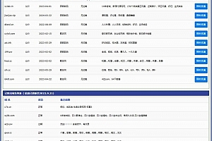 A0780–米表网域名展示出售系统源码
