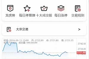 Q007-最新接口2024股票系统源码+搭建教程