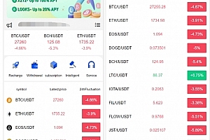 Q144-全开源二开白色交易所-白色UI区块链/8国语言/支持币币合约交易+搭建教程